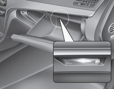 The glove box lamp comes on when the glove box is opened.
