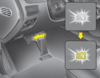 1.Press the AUTO HOLD switch. The AUTO HOLD indicator will illuminate white and