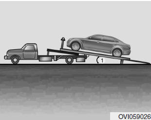 When you load the vehicle onto the tow truck, the loading angle(1) should be