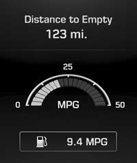 This mode displays driving information like the tripmeter, fuel economy, and