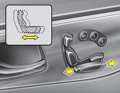Push the control switch forward or rearward to move the seat to the desired position.
