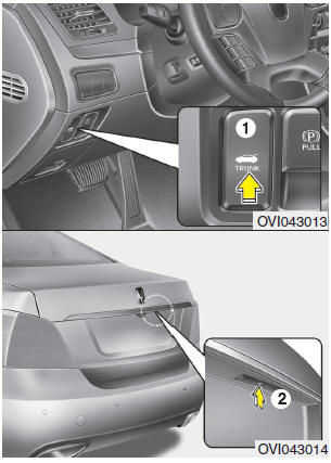 (1) Power Trunk Main Control button