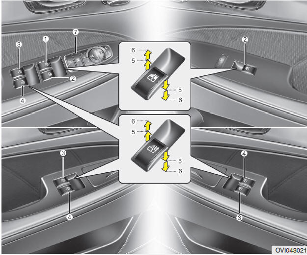 (1) Driver’s Door Power Window Switch