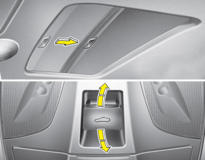 The Engine Start/Stop Button must be in the ON position before you can open or