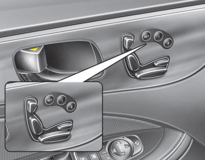 This system is provided to store and recall the driver's seat, outside rearview