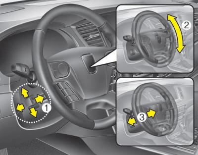 Adjust the steering wheel angle (2) and position (3) with the knob (1) on the