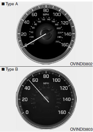 The speedometer indicates the speed of the vehicle and is calibrated in miles
