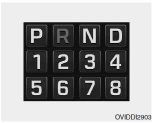 This indicator displays which automatic transmission shift lever is selected.