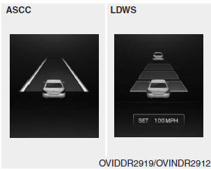 This mode displays the state of the Advanced Smart Cruise Control (ASCC) and