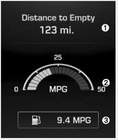 Distance To Empty (1)