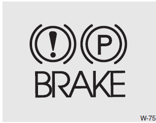 Check the brake warning light by turning the ignition switch ON (do not start