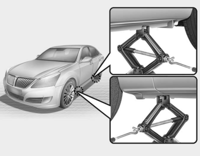 7.Place the jack at the front or rear jacking position closest to the tire you
