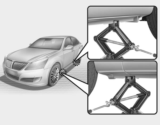 Hyundai Equus Changing tires Flat tire What to do in an emergency
