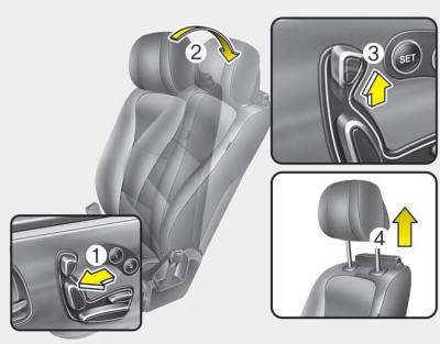 To remove the headrest: