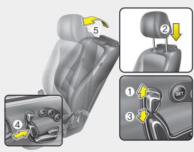 To reinstall the headrest: