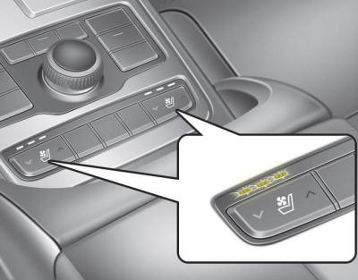This feature cools or warms the front seats by blowing air through small vent