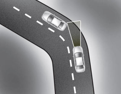 The smart cruise control system may have limits to its ability to detect distance
