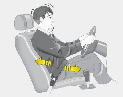 3. Tactual warning (if equipped with pre-safe seat belt)