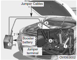 Connect cables in numerical order and disconnect in reverse order.