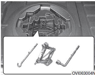 The jack, jack handle, and wheel lug nut wrench are stored in the luggage compartment.
