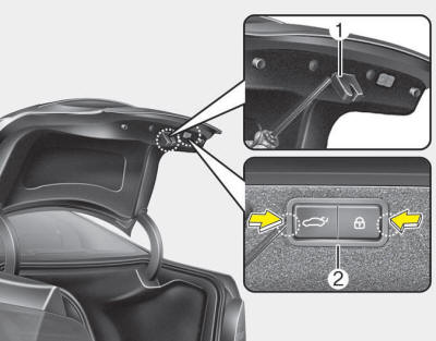 3.Using a screwdriver, remove the trunk lid latch cover(1).
