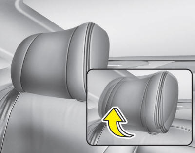 The headrest may be adjusted forward or backward by pulling the lower part of