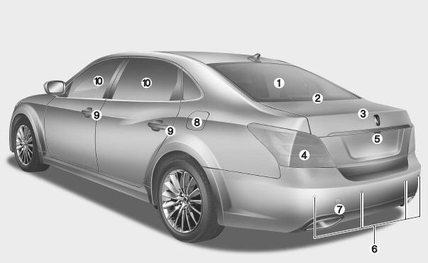 1. Glass antenna and Defroster