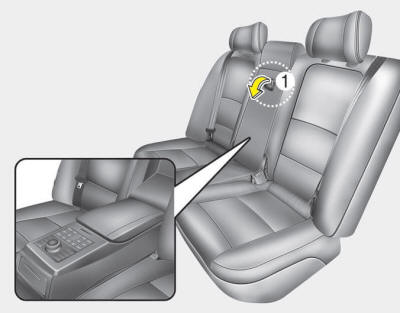 To use the armrest, pull the knob (1) (if equipped) forward from the seatback.