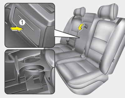 To use the cup holder push button  (1).
