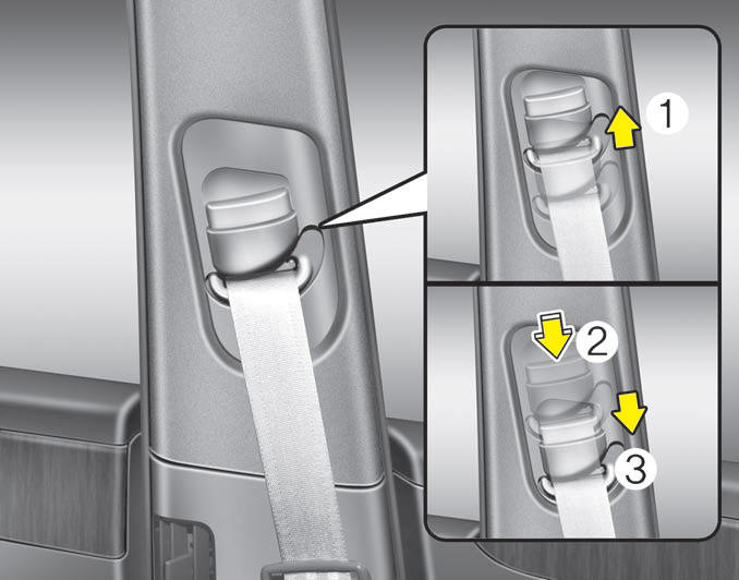 Hyundai Equus Seat belt restraint system Seat belts Safety