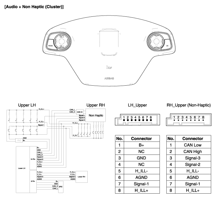 Hyundai Equus Steering Wheel Remote Controller (SWRC) Schematic