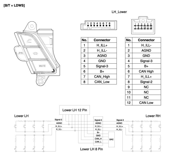 Hyundai Equus Steering Wheel Remote Controller (SWRC) Schematic
