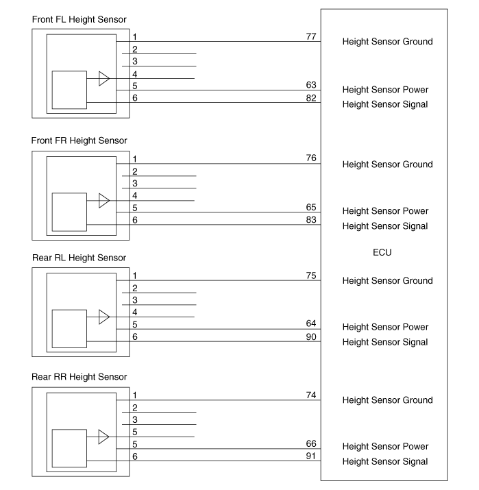 Hyundai Equus Height Sensor Schematic Diagrams Air Suspension System