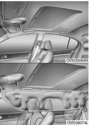 Curtain air bags are located along both sides of the roof rails above the front