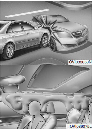 Side impact and curtain air bags are designed to inflate when an impact is detected