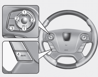 The steering wheel may incorporate the audio control buttons.